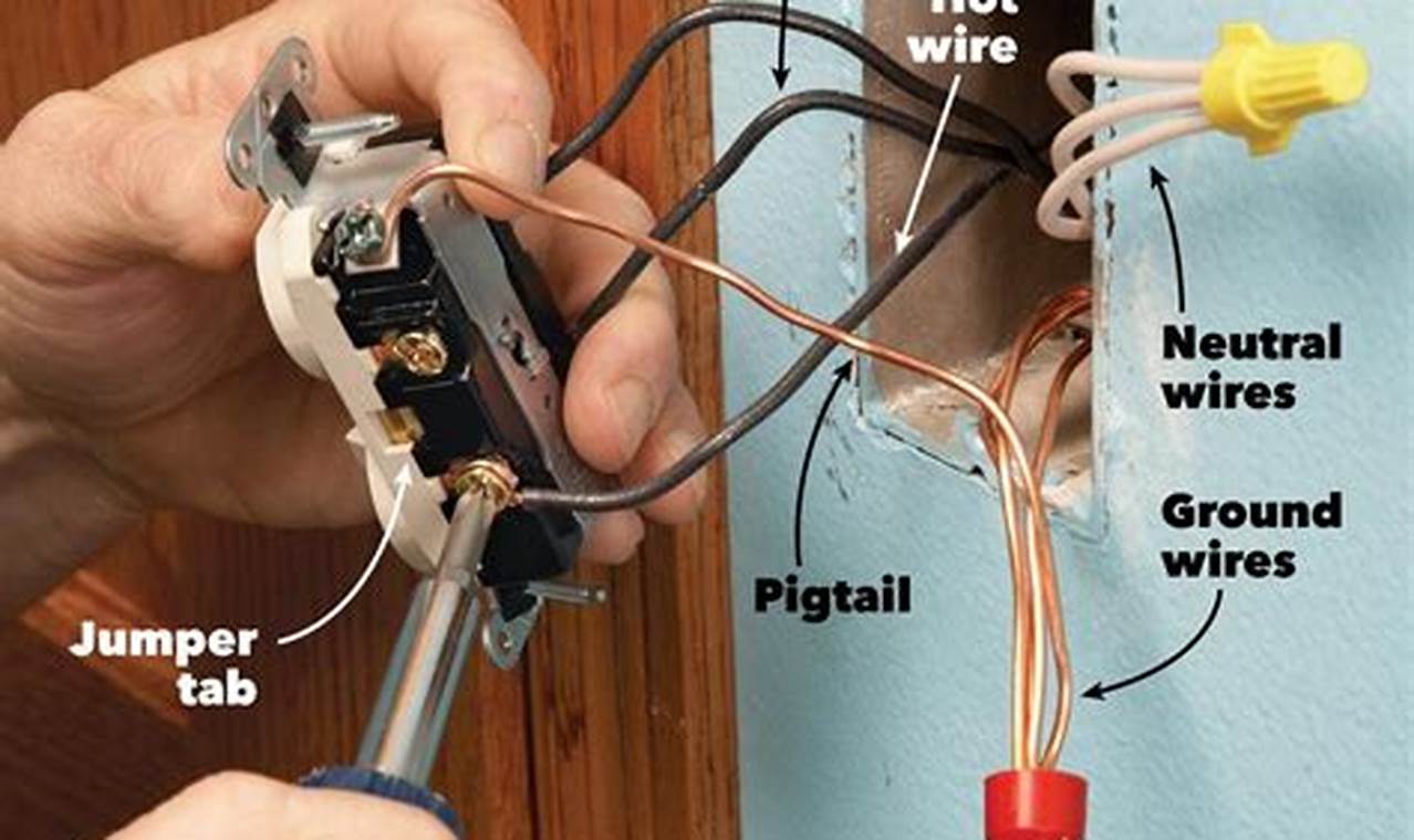 The Ultimate Guide: How To Connect An Outlet To A Light Switch