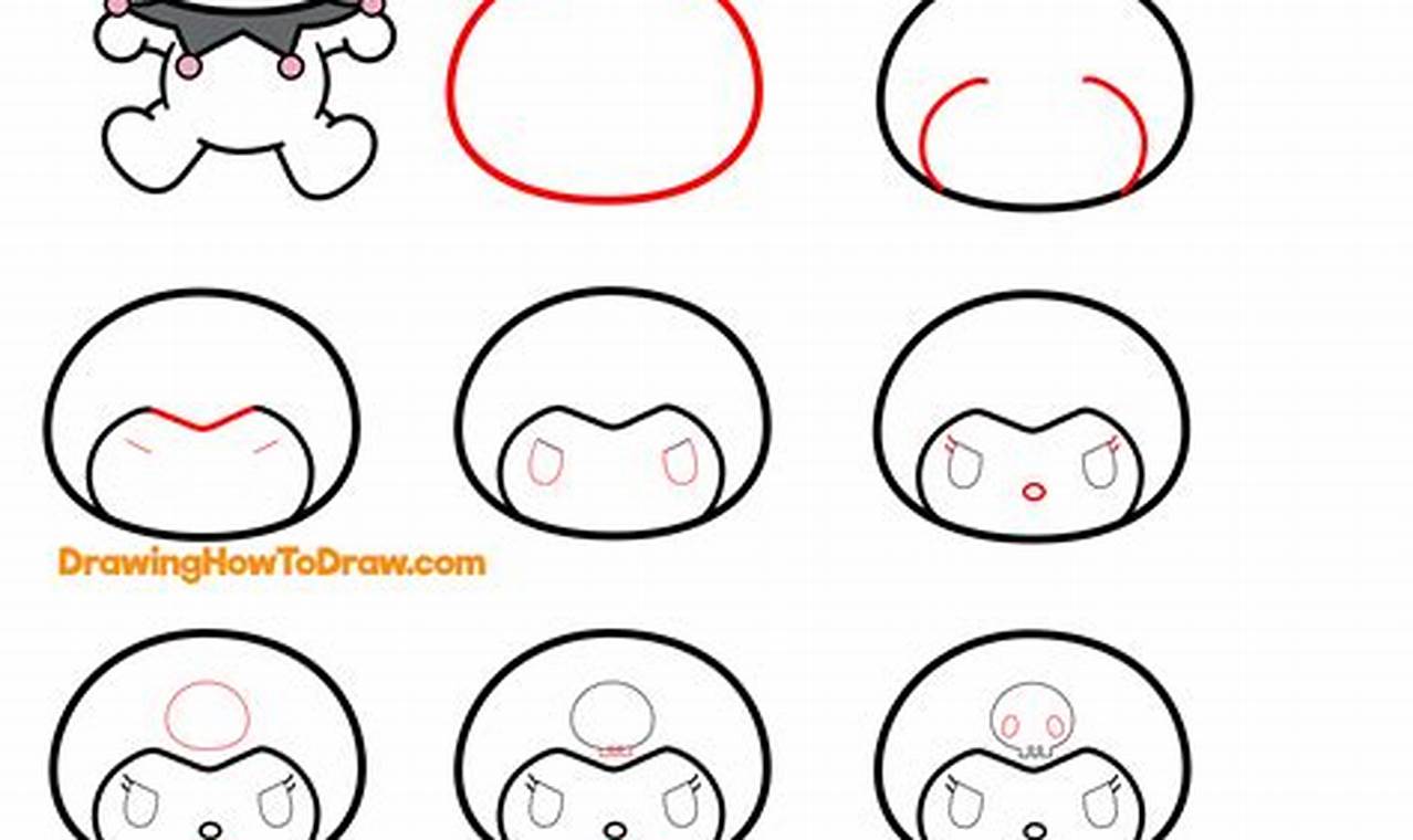 The Ultimate Guide to Mastering the Art of Drawing Pictures