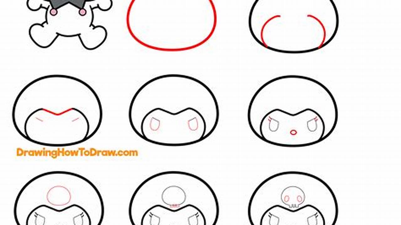The Ultimate Guide to Mastering the Art of Drawing Pictures