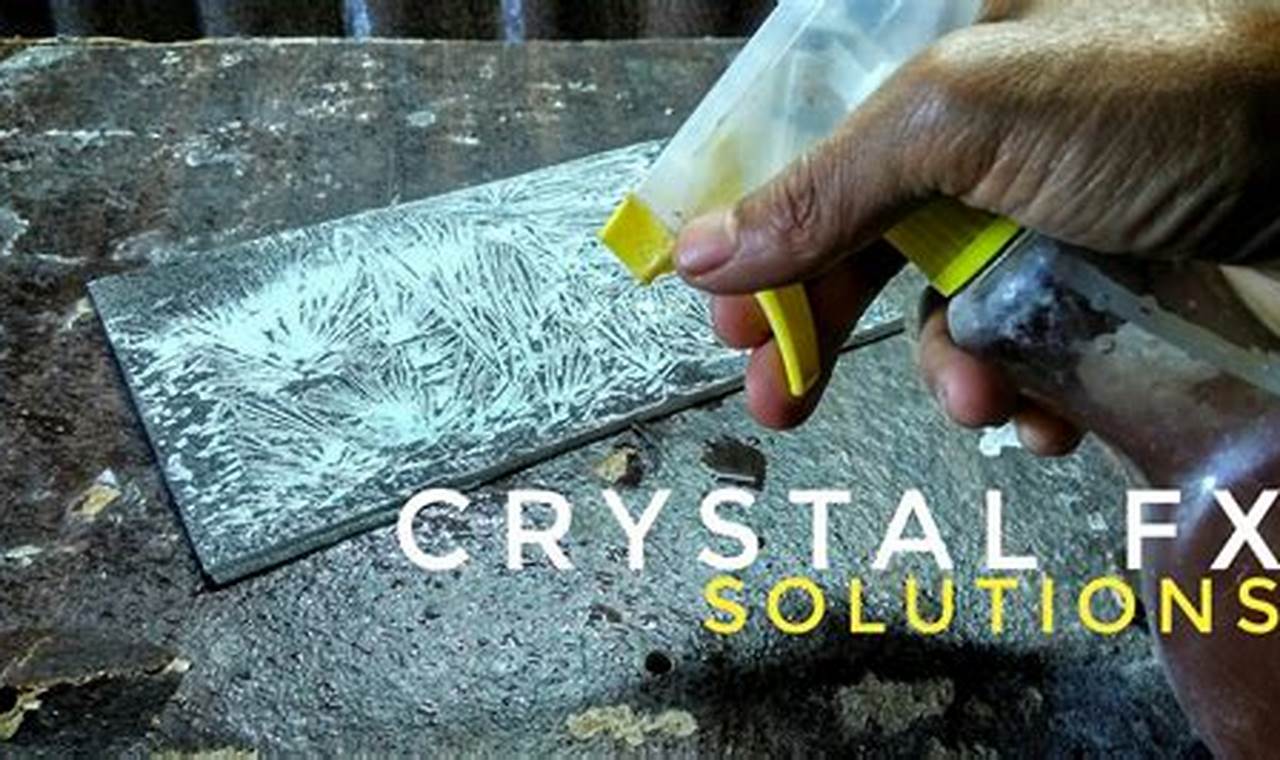 The Ultimate Guide to Crafting Crystal-Effect Urea: A Step-by-Step Journey