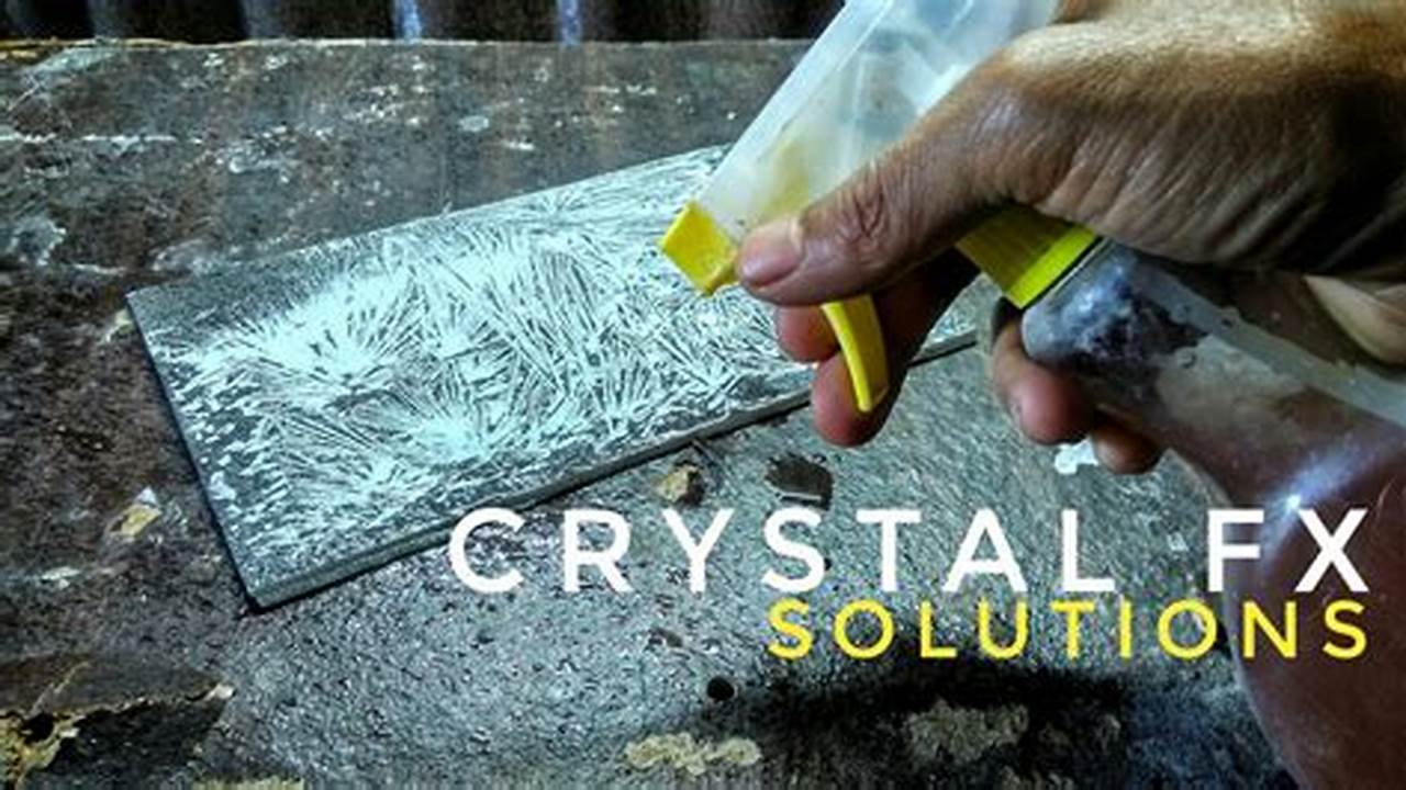 The Ultimate Guide to Crafting Crystal-Effect Urea: A Step-by-Step Journey