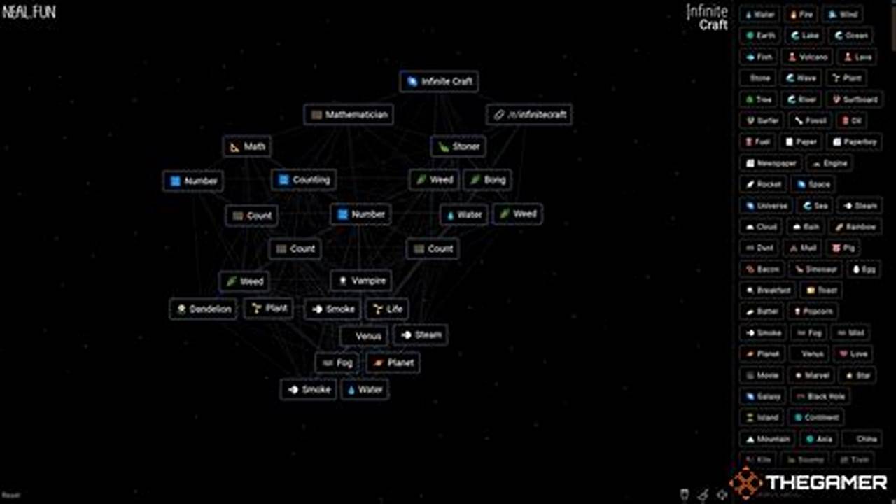 Step-by-Step Guide to Crafting Wheal in Infinente: A Comprehensive How-to