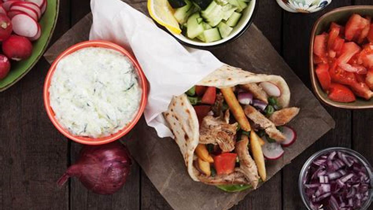 How To Pronounce Gyro Like A Native: The Ultimate Guide