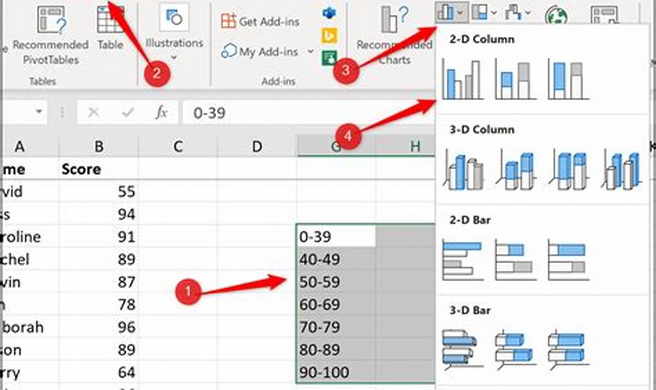 How to Craft a Histogram in Excel: A Comprehensive Guide