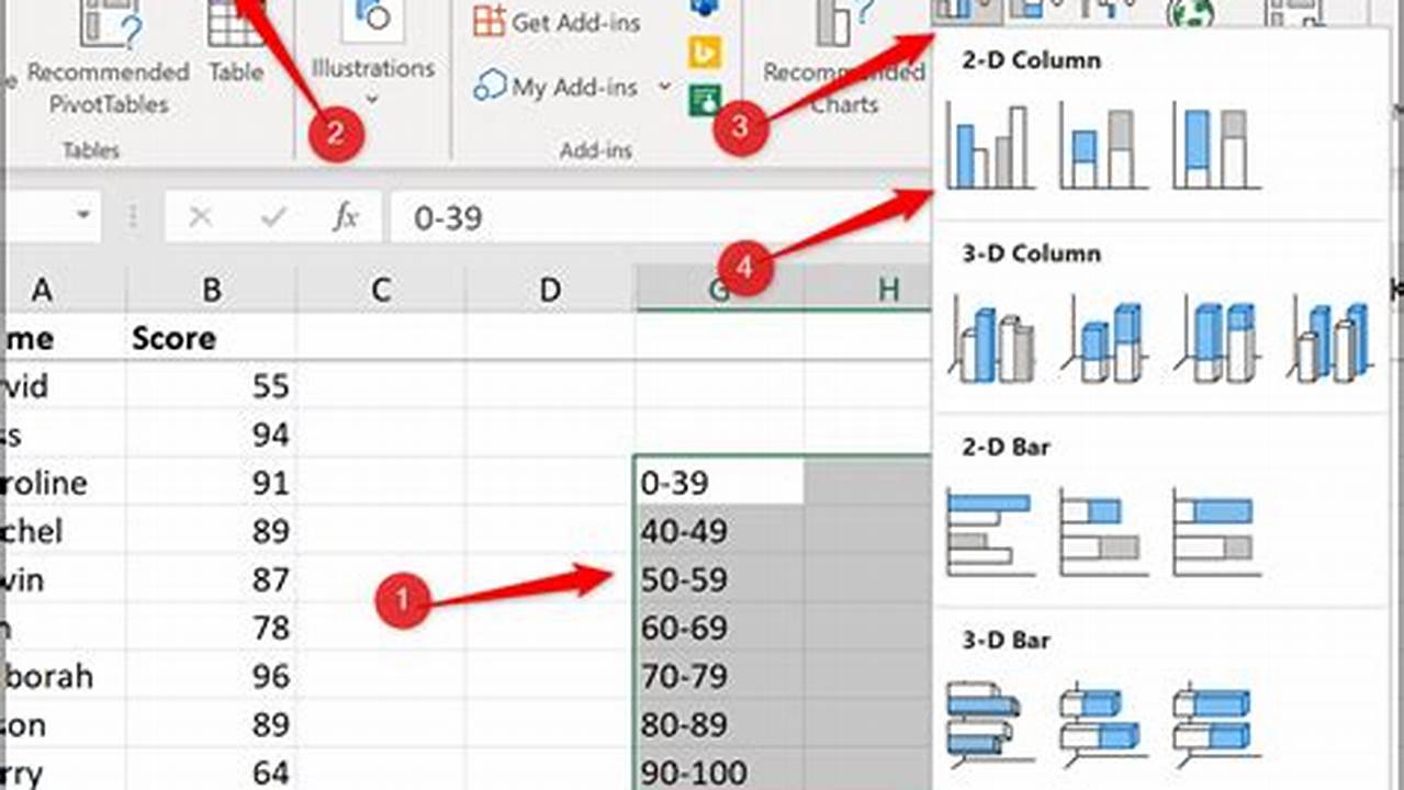 How to Craft a Histogram in Excel: A Comprehensive Guide