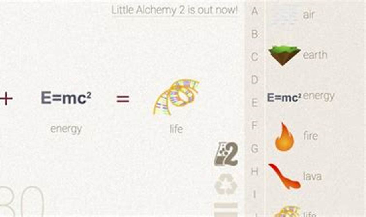 The Ultimate Guide to Creating Life in Little Alchemy: Unraveling the Secrets of Alchemy