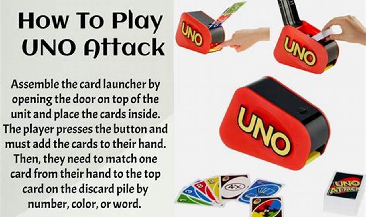 Discover the Exhilarating World of Uno Attack: A Beginner's Guide to Mastering the Lightning-Fast Card Game