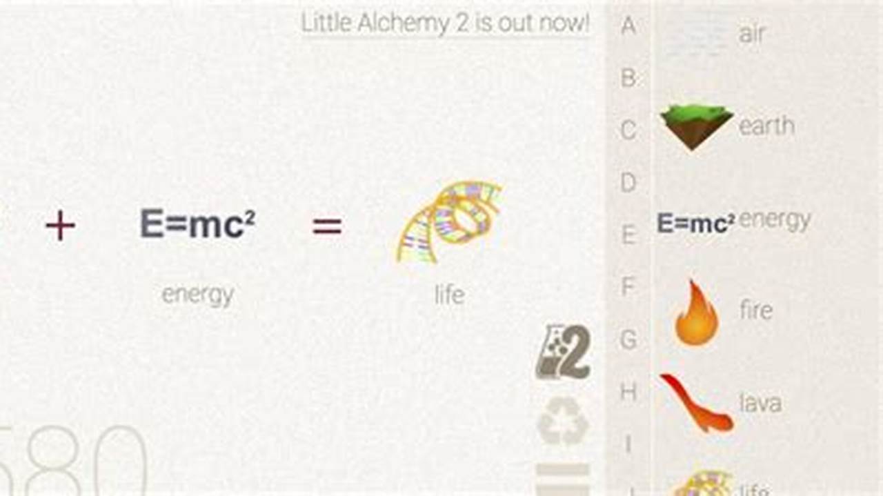 The Ultimate Guide to Creating Life in Little Alchemy: Unraveling the Secrets of Alchemy