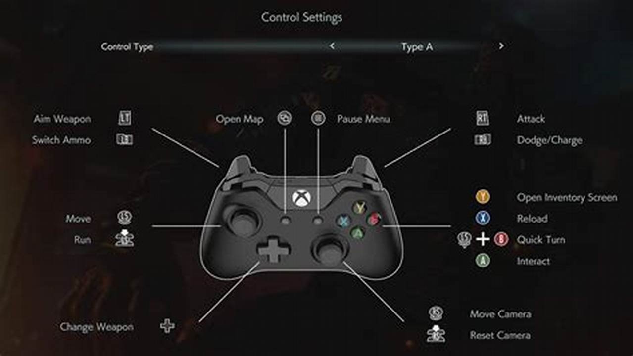 Re3 Pc How To Setu[P Controller Like Ps1 Rebierth