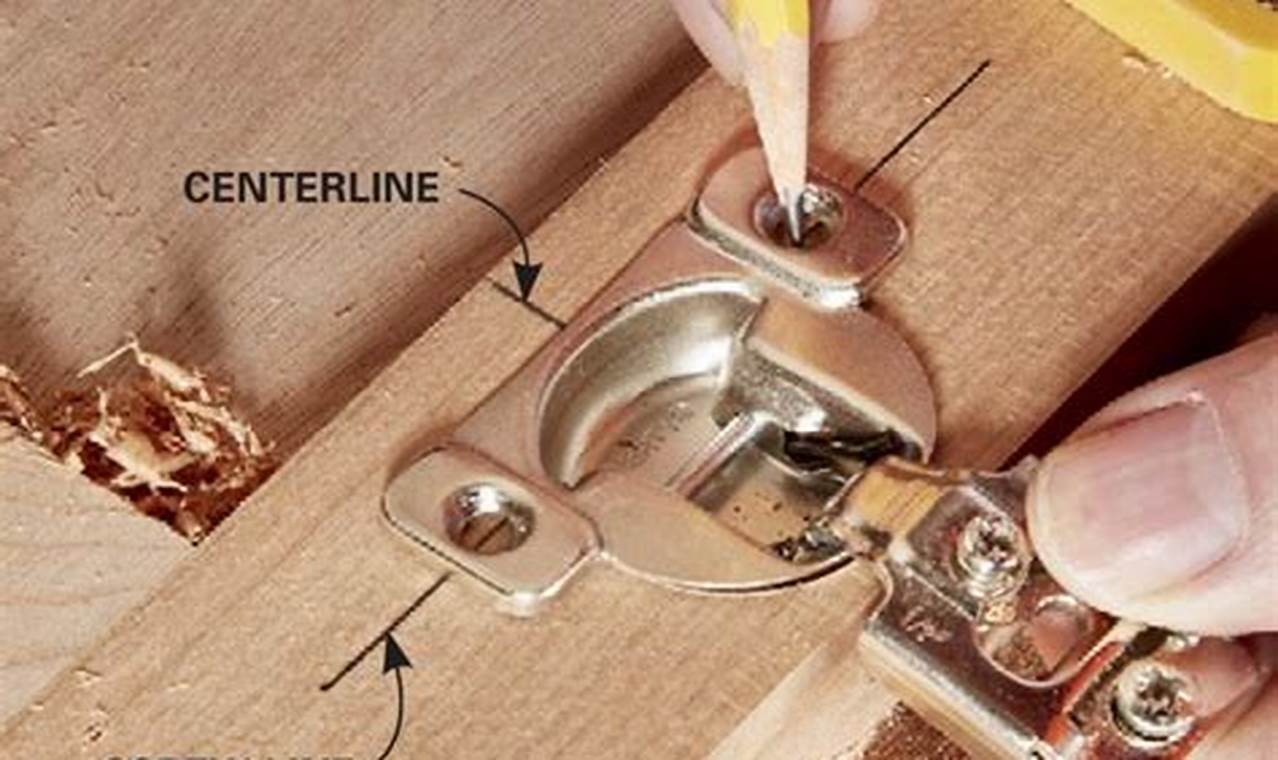 How to Install Cabinet Hinges Like a Pro - A Comprehensive Guide