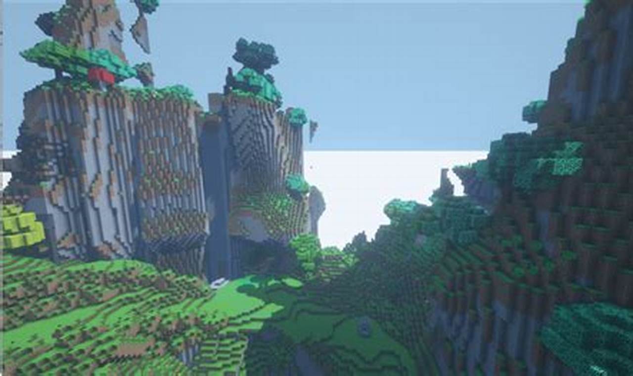 How To Use The Best Shaders In Minecraft Eternal: A Step-by-Step Guide