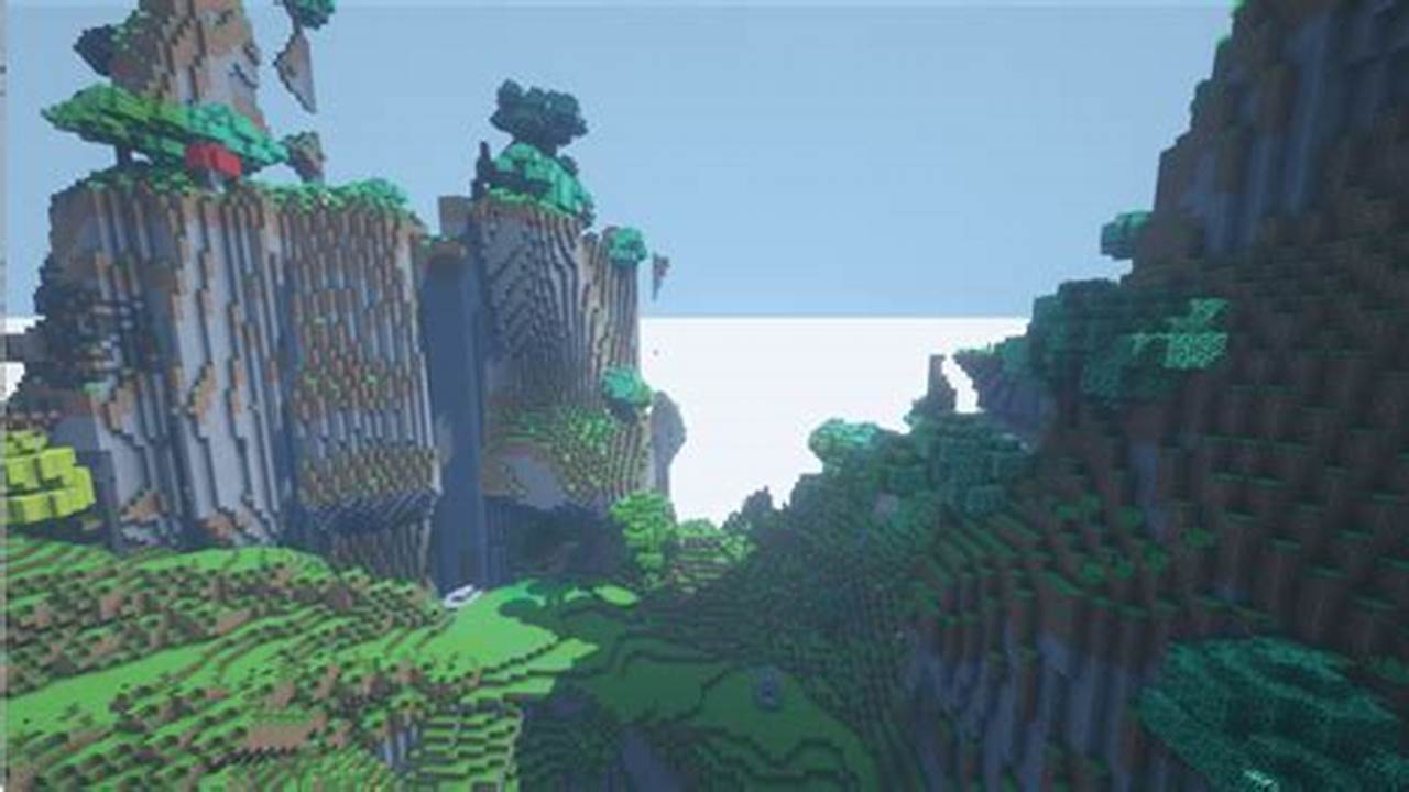 How To Use The Best Shaders In Minecraft Eternal: A Step-by-Step Guide