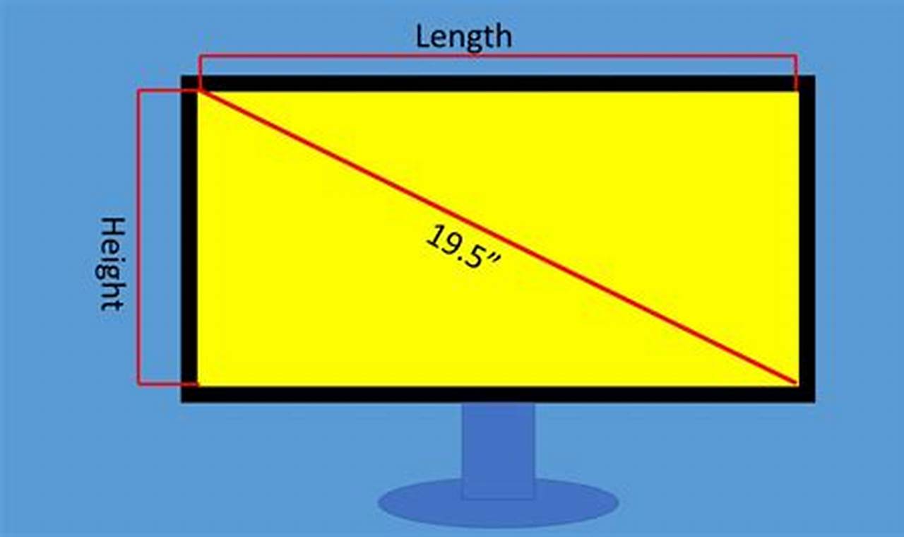 The Ultimate Guide: Measuring PC Monitor Screen Size Like a Pro