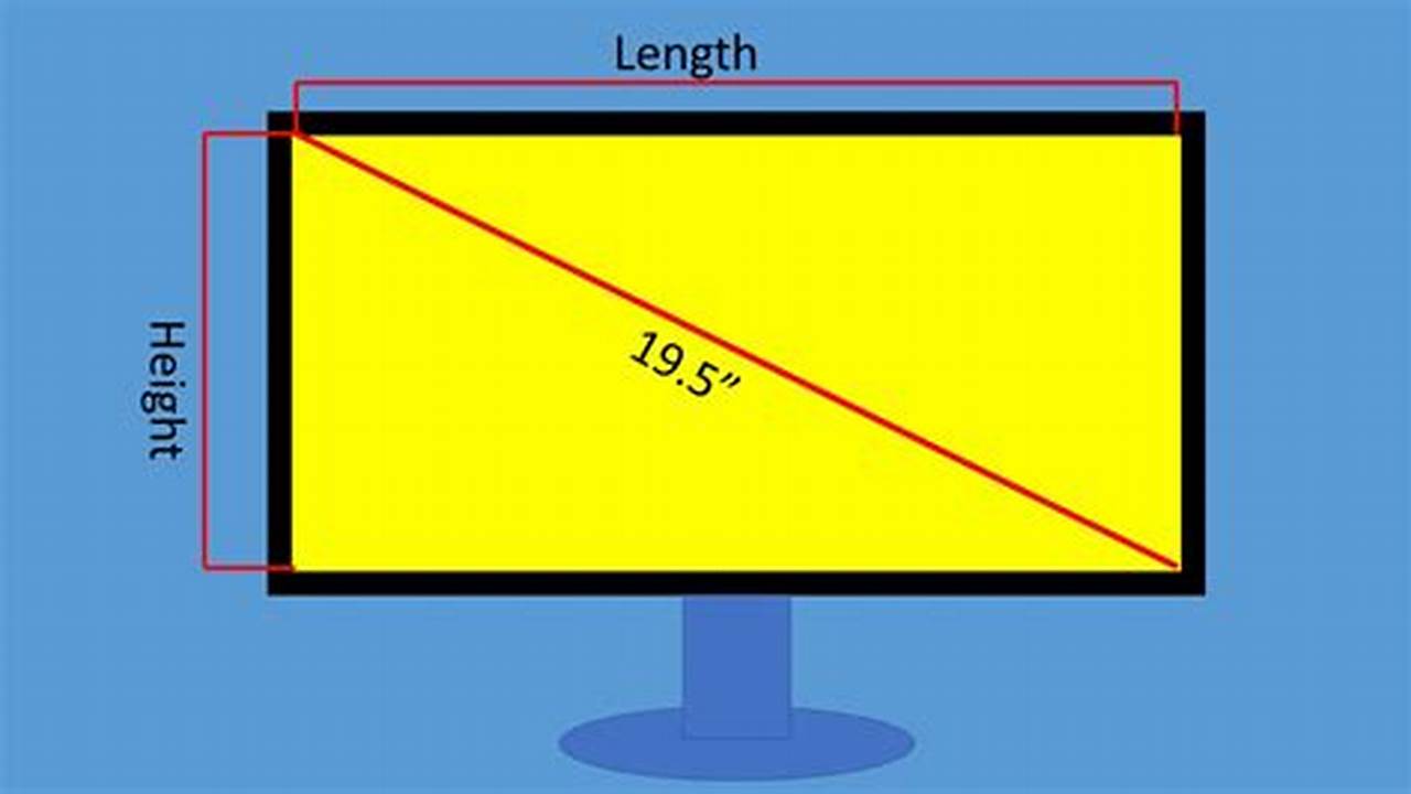 The Ultimate Guide: Measuring PC Monitor Screen Size Like a Pro