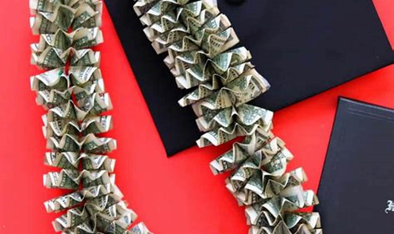 How to Craft a Fortune-Filled Money Lei for Graduation | Easy DIY Guide
