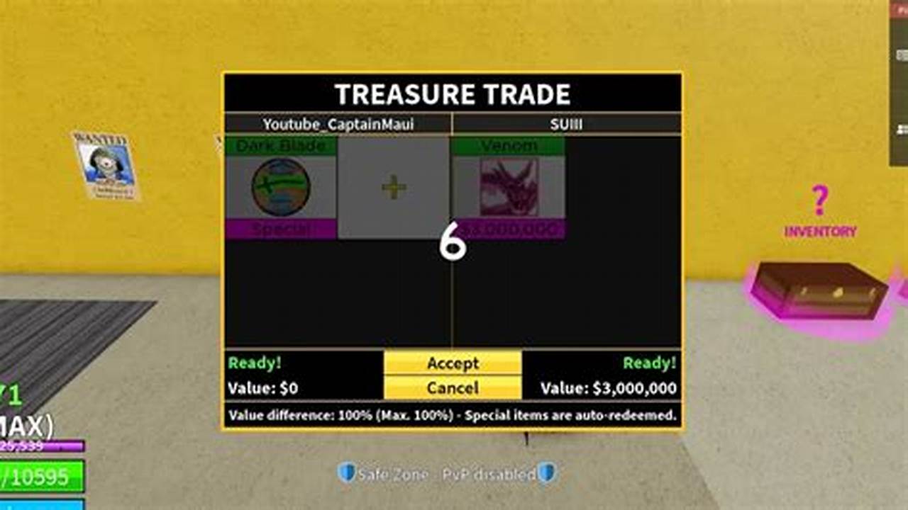 How to Quickly Double Your Money in Inventory Blox Fruits