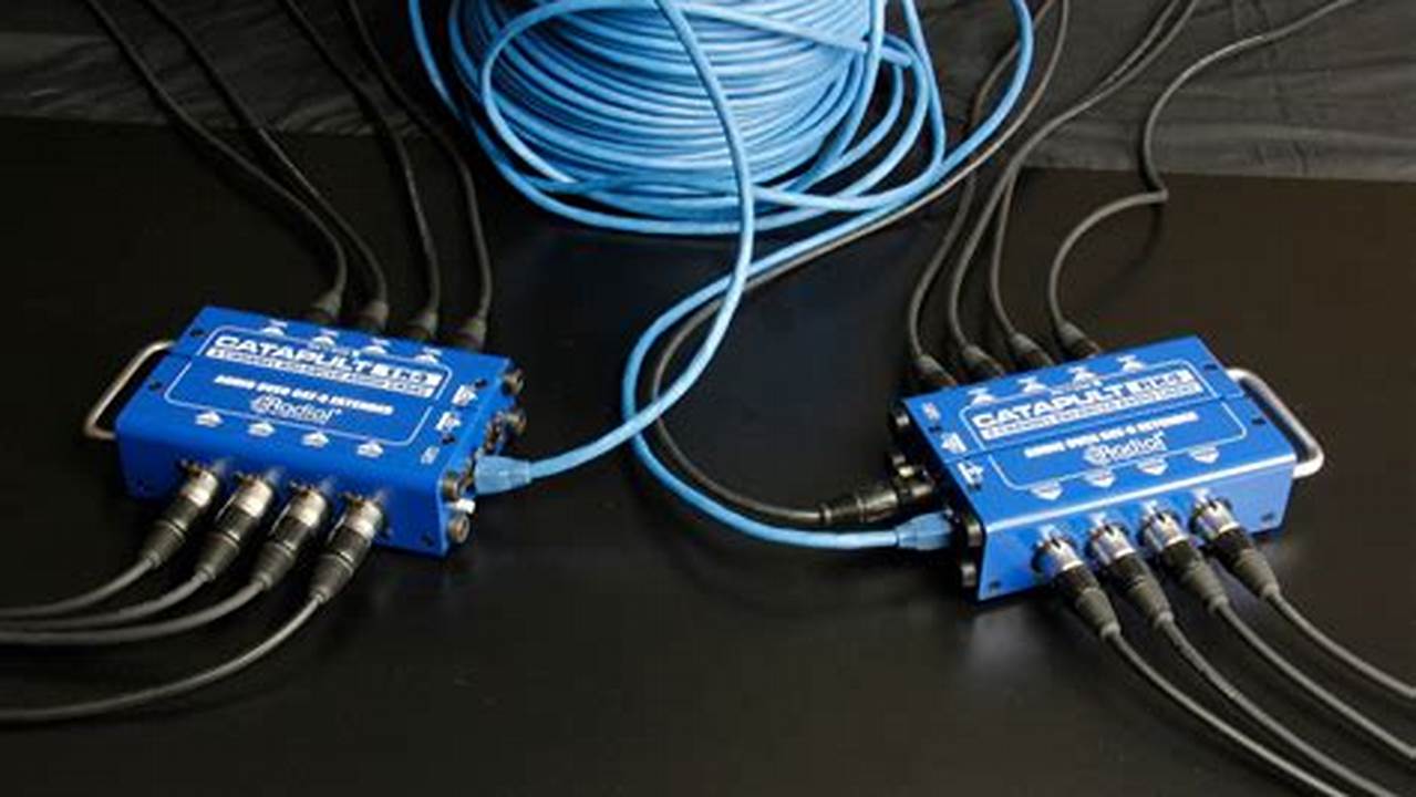 The Ultimate Guide to Mastering the Radial Catapult: Unlocking Precision and Power