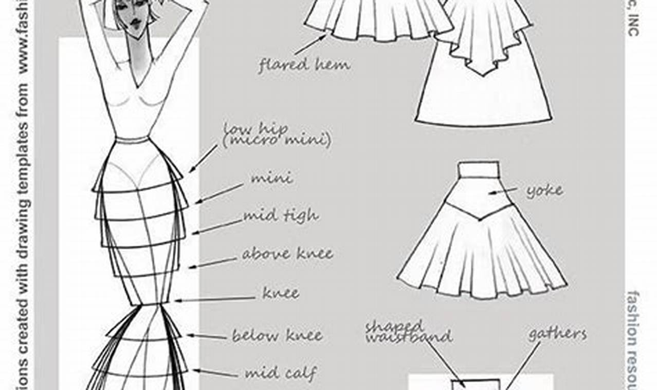 How to Give a Loose Skirt the Perfect Structure