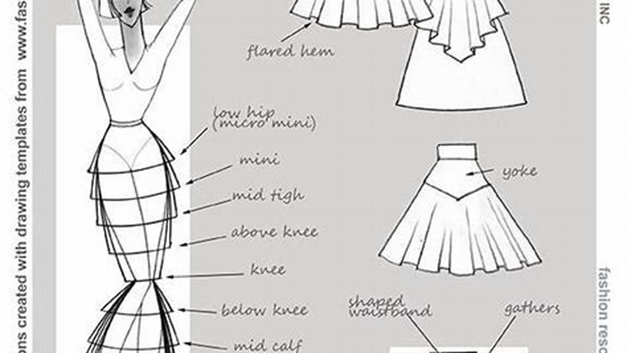 How to Give a Loose Skirt the Perfect Structure