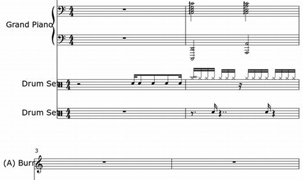 Mastering the Piano: A Comprehensive Guide to Playing Aaron Burr