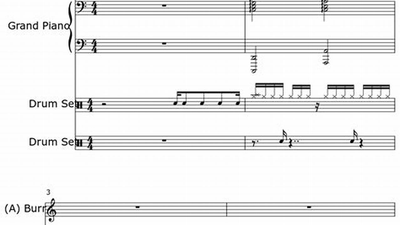 Mastering the Piano: A Comprehensive Guide to Playing Aaron Burr