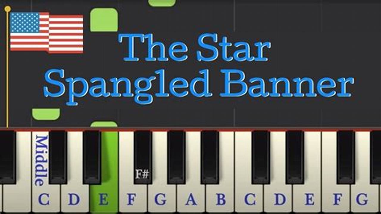 Star Spangled How To Memorize And Get Correct Beat