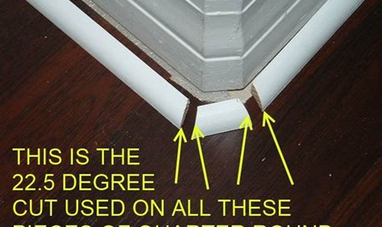 The Ultimate Guide to Installing Quarter Round: A Comprehensive Walkthrough for DIYers