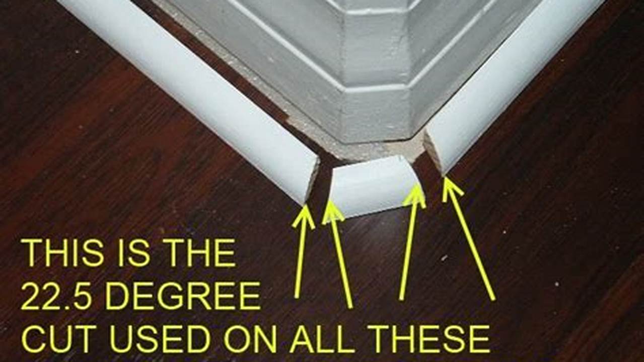 The Ultimate Guide to Installing Quarter Round: A Comprehensive Walkthrough for DIYers