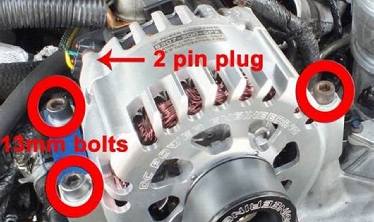 How to Easily Remove an Alternator from a 1995 Ford F150: Step-by-Step Guide