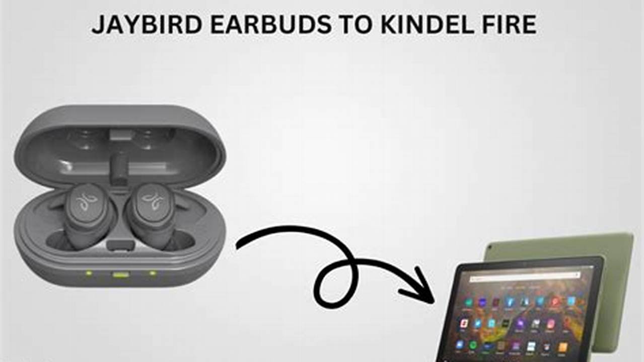 Pairing Amazon Airbuds with Fire TV: A Comprehensive Guide