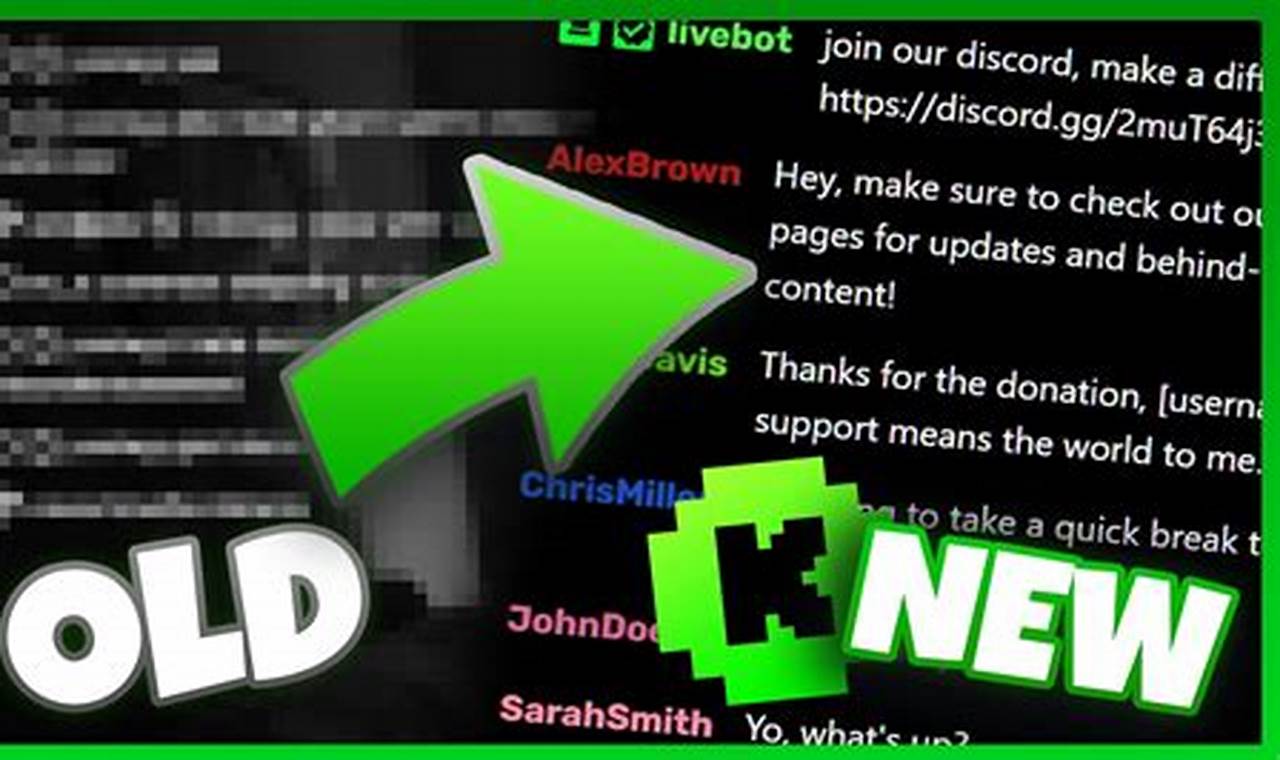 Easy Guide: View Stream Chat from Your Phone on Kick