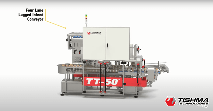 Maximize Palletizing Effectivity A Information
