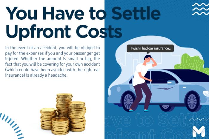 Can You Go to Jail for No Automobile Insurance coverage?