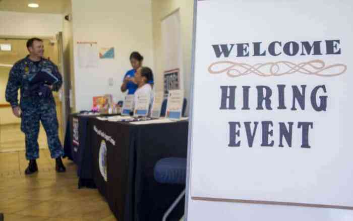 How much does it cost to get a security clearance