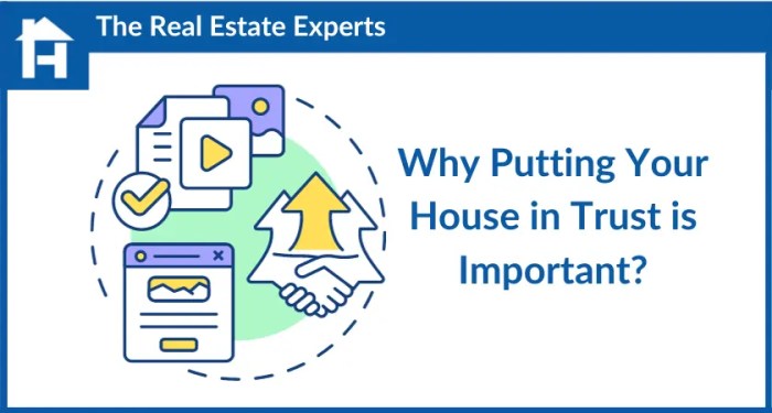How to put house in trust with mortgage