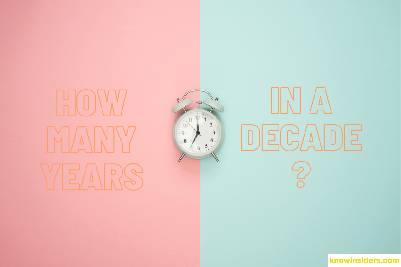 1947 to 2024 how many years