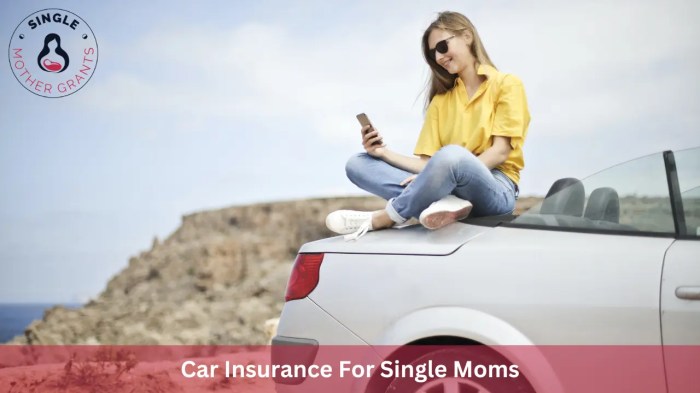 Automotive Insurance coverage for Single Mothers A Complete Information