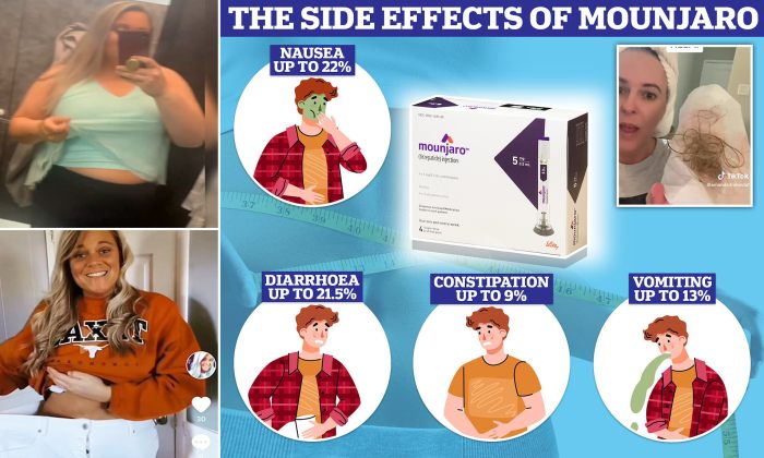 How to stop mounjaro hair loss