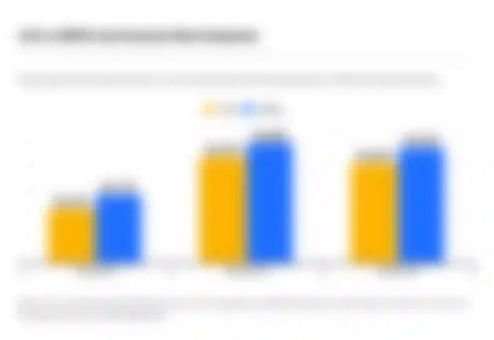 Aaa car insurance vs geico