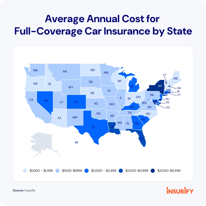 Common Automotive Insurance coverage Price Wisconsin Your Bali-Impressed Information