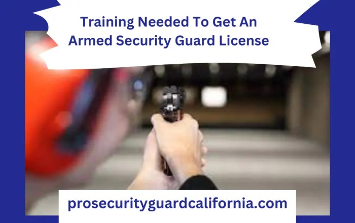 The best way to Get Armed Safety Guard License in California
