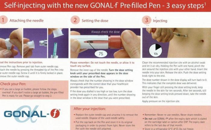 Gonal pen iu drug Gonal pen iu drug