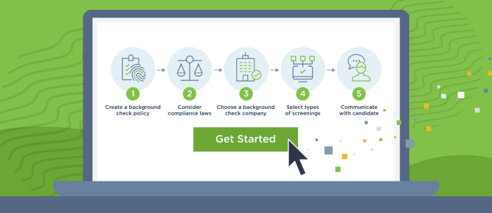 Hireright Background Test Time A Deep Dive