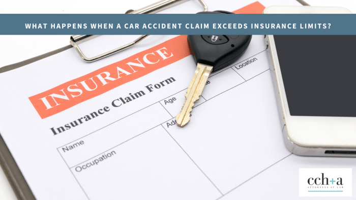 What happens when car accident claim exceeds insurance limits