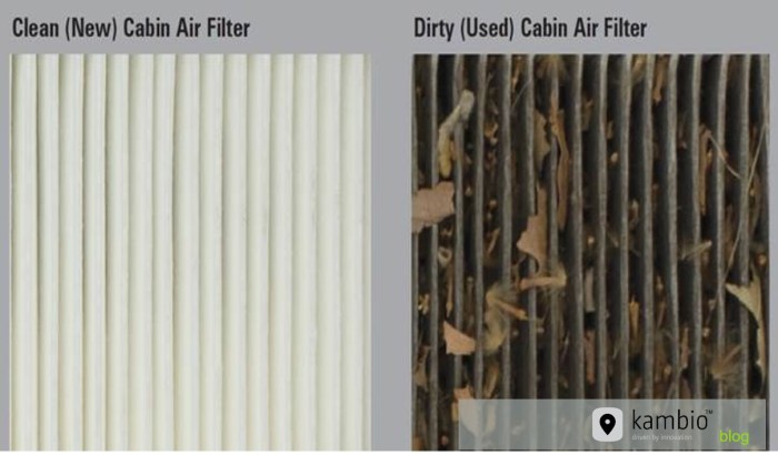 Cabin filter air often replace Cabin air filter how often to change