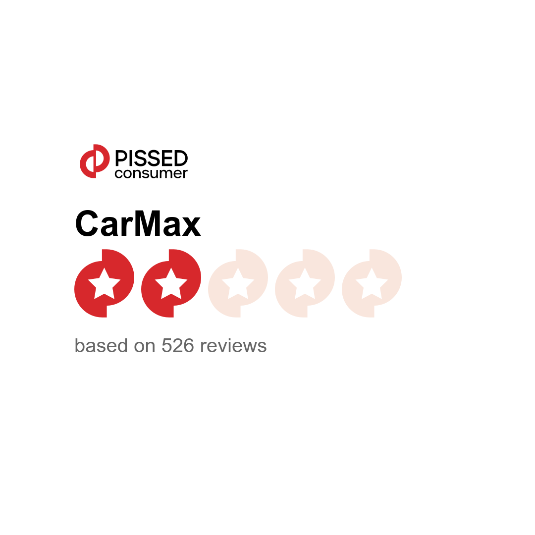 CarMax Insurance coverage Does It Cowl You?