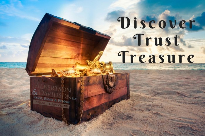 Insuring a car owned by a trust