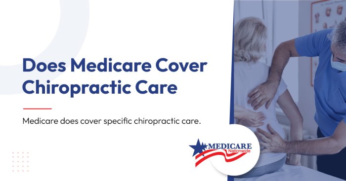 Does Insurance coverage Cowl Chiropractic Care?  Your Information