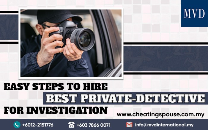 How A lot is it to Rent a Non-public Detective?