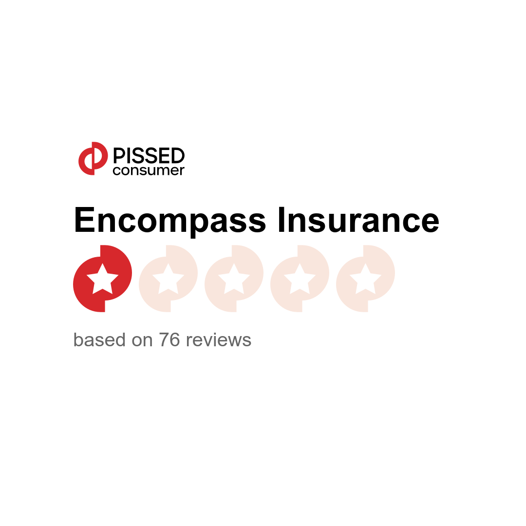 Embody Automotive Insurance coverage Cellphone Quantity Your Fast Information